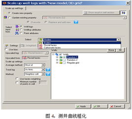斯倫貝謝SIS中國(guó) 賦能行業(yè)數(shù)字化轉(zhuǎn)型的軟件產(chǎn)品與服務(wù)